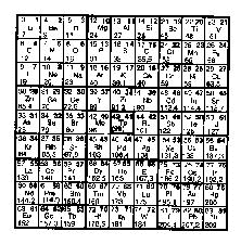 Chem-99.jpg (23744 bytes)